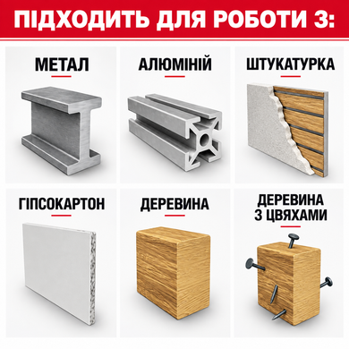 Набір коронок Bi Metal Milwaukee 20 шт.