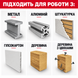 Набір коронок Bi Metal Milwaukee 20 шт.