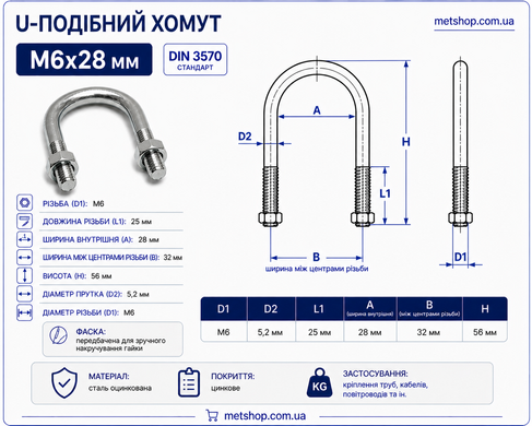 U-образный хомут М6x28 мм, (3/4" дюйма) болт-скоба